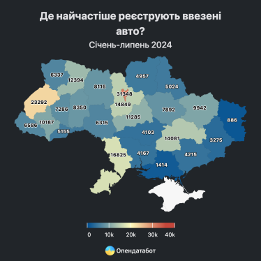 Импорт авто в Украину вырос на 14,2%, электрокаров стало больше вдвое – Опендатабот /Фото 1