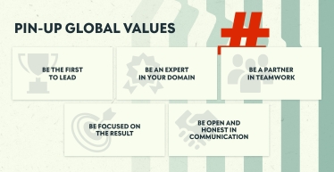 «Our ecosystem is not shaped by processes, but by people who are focused on results». Marina Ilyina, CEO of PIN-UP Global, about how to effectively manage an ecosystem of seven segments /Фото 2