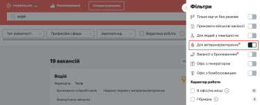 robota.ua ветерани