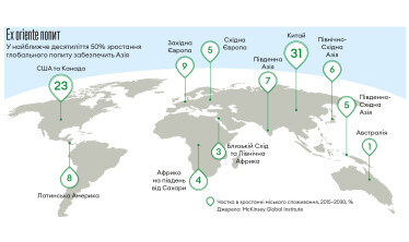 Інфографіка Леонід Лукашенко