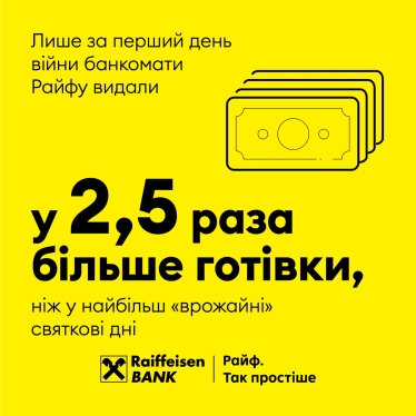Війна та гроші. Обіг готівки в Україні: як наближається кешлес /Фото 1