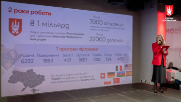 Проєкт «Серце Азовсталі»