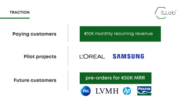 Как построить бизнес с оценкой €3,5 млн на грибах и конопле и договориться о сотрудничестве с LʼOreal. Интервью с СЭО и кофаундеркой стартапа S.Lab /Фото 4