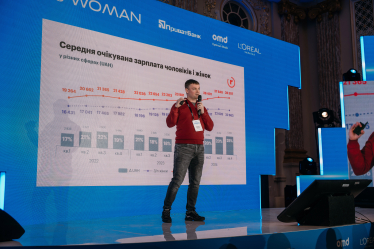 Форум Forbes Woman 2025: Лідерство, Бізнес і Баланс між Карʼєрою та Життям /Фото 3