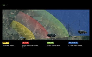 Морские дроны, работы-саперы и ИИ. Михаил Федоров на IT Arena представил восемь перспективных технологий, которые помогут Украине в войне /Фото 5