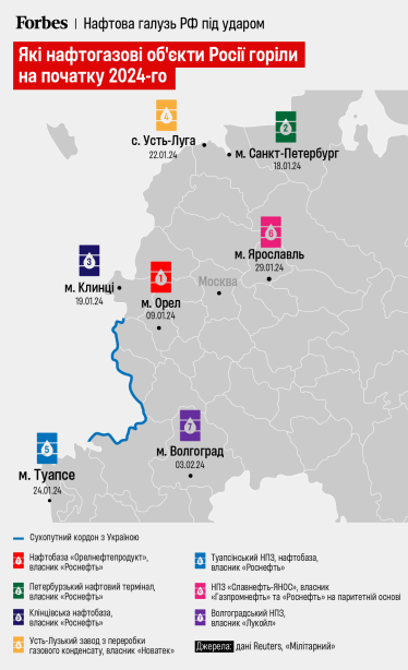 В Курской области беспилотники дважды атаковали нефтебазу ГОКов российского олигарха Усманова (видео) /Фото 1