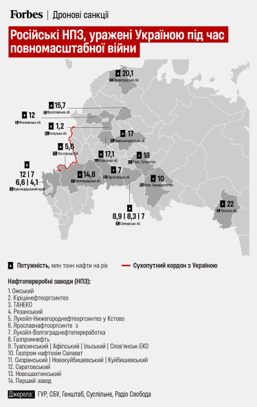 Мапа ударів України по російських НПЗ /Інфографіка Аліни Кохан для Forbes Ukraine
