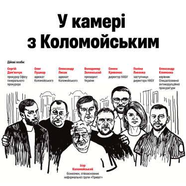 Игорь Коломойский, группа «Приват», СИЗО /иллюстрация Илья Колесник для Forbes Ukraine