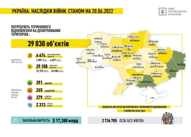 FB-сторінка Кирила Тимошенко