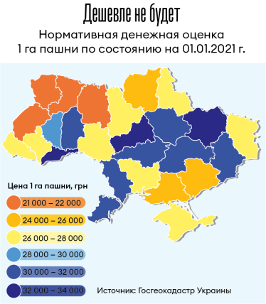 Актив столетия. Как заработать на открытии рынка земли /Фото 1