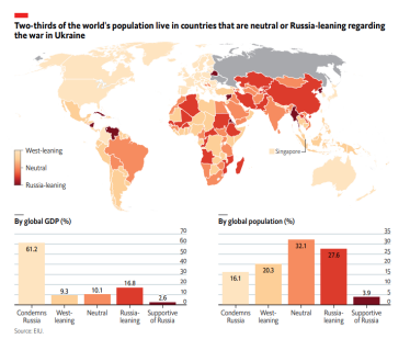 Індекс демократії /Скріншот звіту EIU
