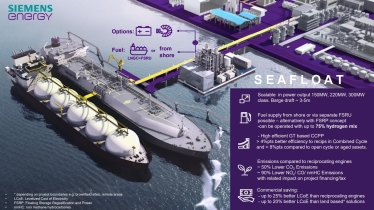 Siemens пропонує Україні електростанції потужністю 150–300 MВт