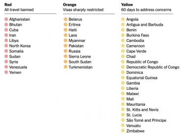 США планують запровадити нові візові обмеження для громадян 43 країн, включно з Росією та Білоруссю – NYT /Фото 1