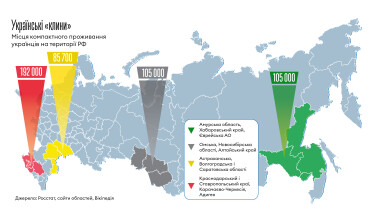 Інфографіка Леонід Лукашенко