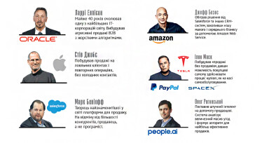 Інфографіка Леонід Лукашенко