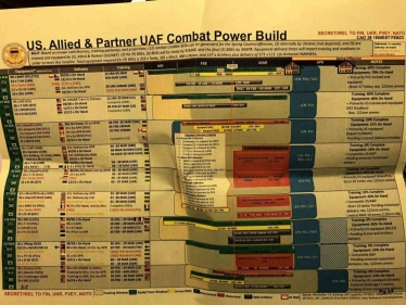 Витік секретних документів США обростає новими деталями. Чи є там інформація, яка може нашкодити українській армії (на жаль, так) /Фото 2
