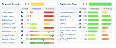 Apple, Tesla, Microsoft и другие участники «клуба триллионеров». Переоценена ли их стоимость и чего ждать /Фото 3