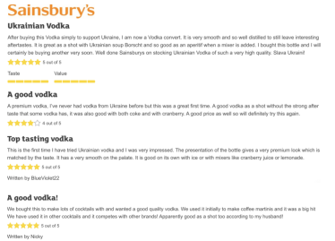 Скіншоти відгуків споживачів Nemiroff