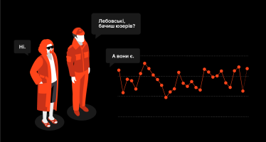 Все вокруг говорят про работу с данными. Почему IT-продукту необходима аналитическая экосистема и как настроить ее правильно /Фото 3
