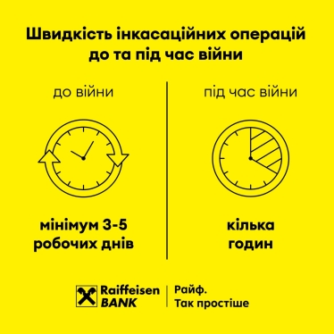Війна та гроші. Обіг готівки в Україні: як наближається кешлес /Фото 2