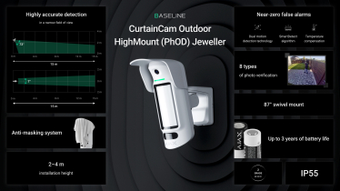 ШІ-відеореєстратори та перша у світі бездротова система захисту від вторгнення. Що показав Ajax Systems на презентації у Франкфурті /Фото 7