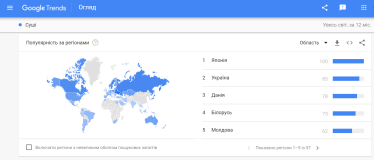 Інтерес українців до суші виріс на 50% за рік. Але ресторанів з японською їжею навпаки стає менше. Чому так відбувається /Фото 1