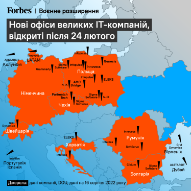 Тікають усі? Понад половина айтівців може поїхати з України, щойно відкриють кордони. Що означатиме для країни масова IT-еміграція /Фото 1