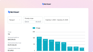 NetHunt CRM