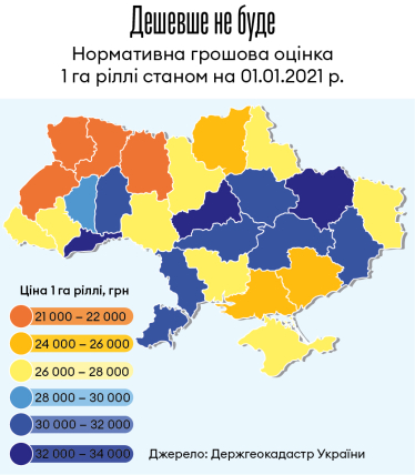 Актив століття. Як заробити на відкритті ринку землі /Фото 1