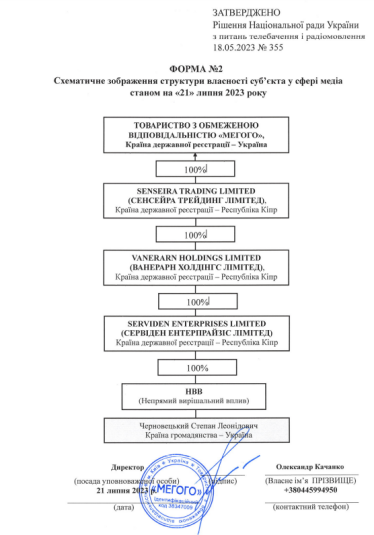 Стрімінг сервіс Megogo підтвердив, що Степан Черновецький є інвестором проєкту /Фото 2