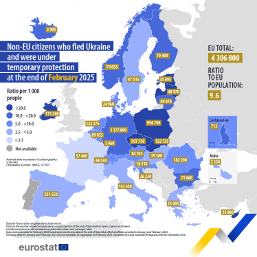 У ЄС нарахували 4,3 млн українських біженців – на 100 000 більше, ніж рік тому /Фото 1