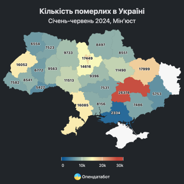 Смертность в Украине в первом полугодии втрое превысила рождаемость /Фото 2