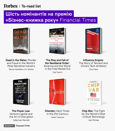 «Війна чипів». Найкращою бізнес-книжкою року за версією Financial Times стала книжка про мікросхеми. Чому її варто прочитати /Фото 1