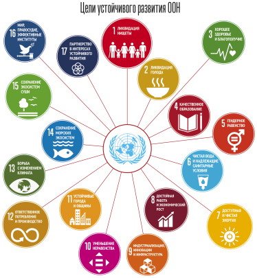Инфографика Леонид Лукашенко