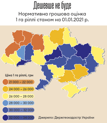 Інфографіка Леонід Лукашенко