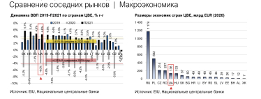 Банківський сектор України зараз найрентабельніший у Центральній і Східній Європі. Але це був тернистий шлях /Фото 4