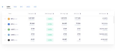 Михайло Чобанян – ідеолог українського криптовалютного ринку і творець біржі Kuna. Як він готується до приходу глобальних конкурентів /Фото 2