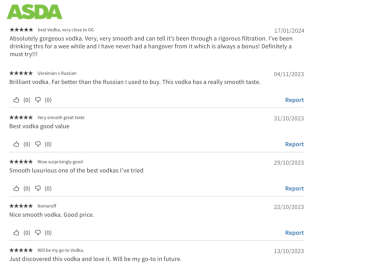 Скіншоти відгуків споживачів Nemiroff