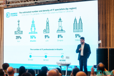 Kharkiv IT Research 2021 – наймасштабніша міжнародна подія для керівників ІТ-бізнесу в Україні /Фото 3