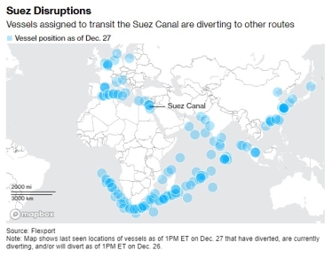Атаки єменських хуситів. Обхід суднами Червоного моря займає на 25% більше часу і призведе до зростання цін /Фото 1