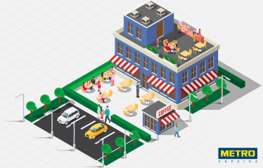 My Sustainable Restaurant, «METRO Україна»