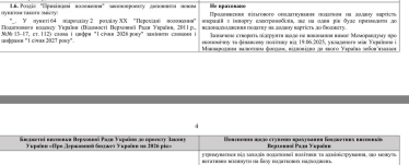 Уряд відхилив продовження пільг на електромобілі у держбюджеті-2026