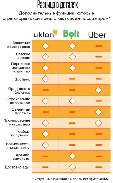 Инфографика Леонид Лукашенко