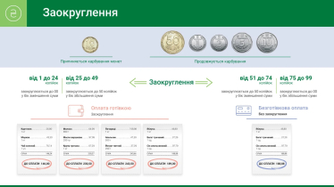 Монети номіналом 10 копійок почнуть вилучати з обігу з 1 жовтня /Фото 1