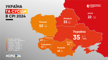 Индекс восприятия коррупции. Украина ухудшила показатели после ощутимого улучшения в 2023 году /Фото 2