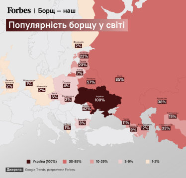 Скільки коштує бренд борщу