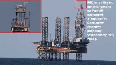 Демілітаризація Чорноморського шельфу. Forbes порахував, скільки коштує газ, який вкрала Росія в Чорному морі /Фото 1