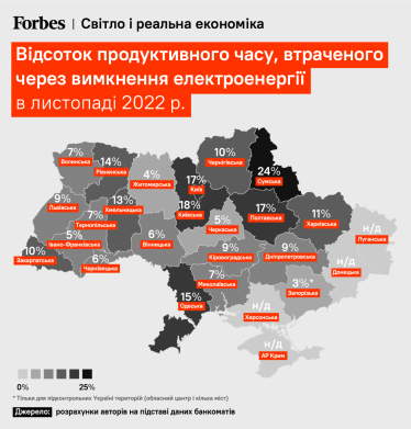 Российские ракеты «отняли» 12% рабочего времени. Содержательная оценка экономических потерь вследствие атак на энергетику /Фото 2