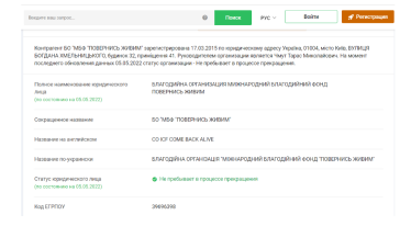 Все больше мошенников собирают деньги под видом помощи украинцам. Как не попасться на удочку аферистов /Фото 1