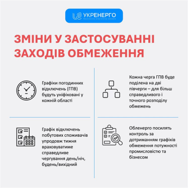 Нові правила відключення електроенергії. Що зміниться для громадян і бізнесу /Фото 1